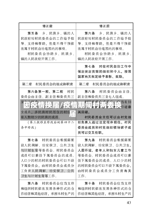 因疫情换届/疫情期间村两委换届-第3张图片