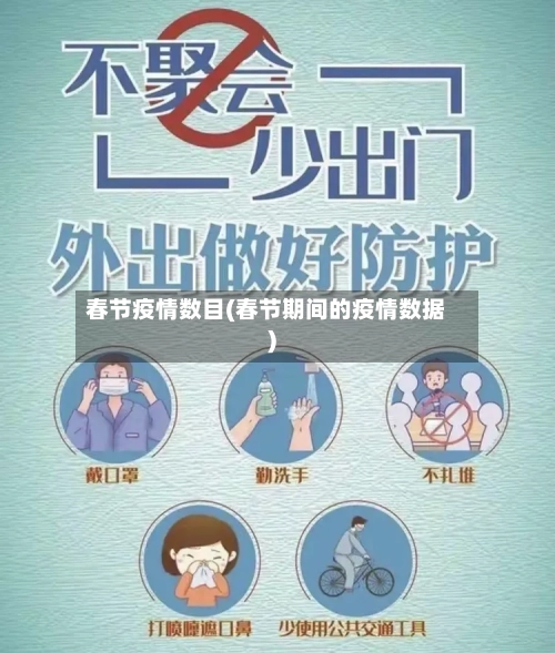 春节疫情数目(春节期间的疫情数据)-第3张图片