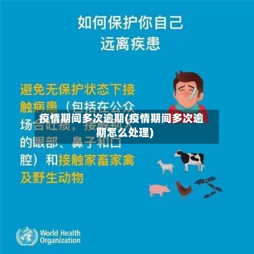 疫情期间多次逾期(疫情期间多次逾期怎么处理)-第2张图片
