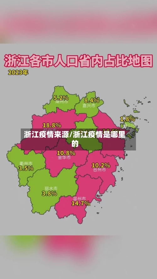 浙江疫情来源/浙江疫情是哪里的-第2张图片