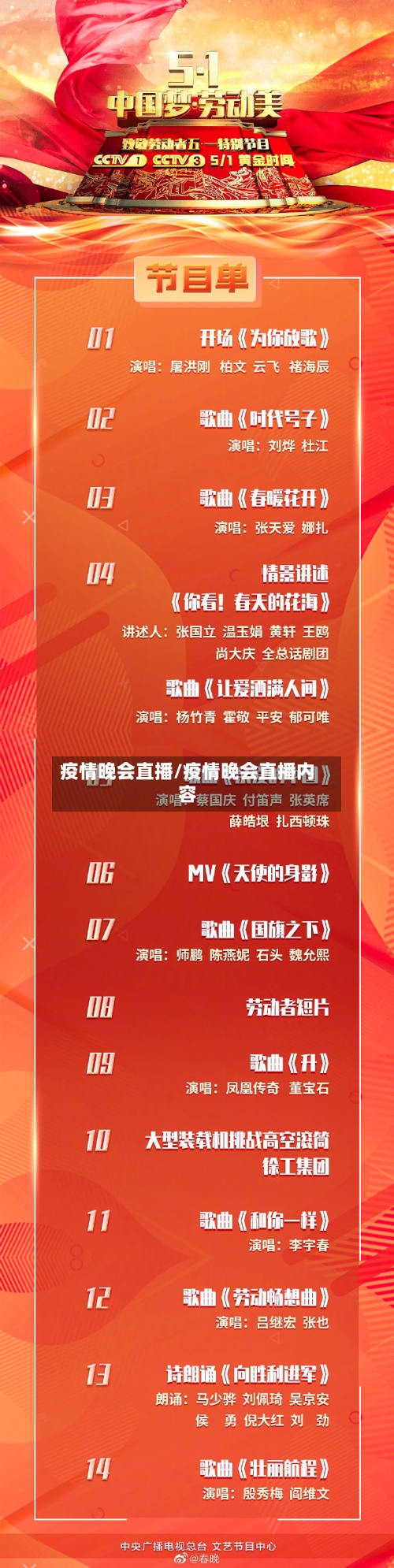 疫情晚会直播/疫情晚会直播内容-第2张图片