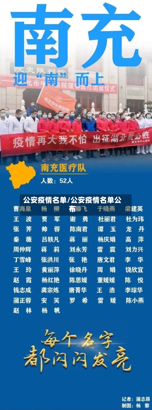 公安疫情名单/公安疫情名单公布