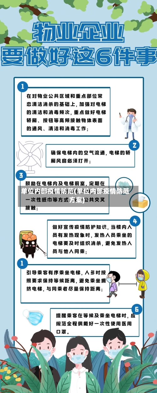 单位内部疫情防范(单位内部疫情防范方案)-第2张图片