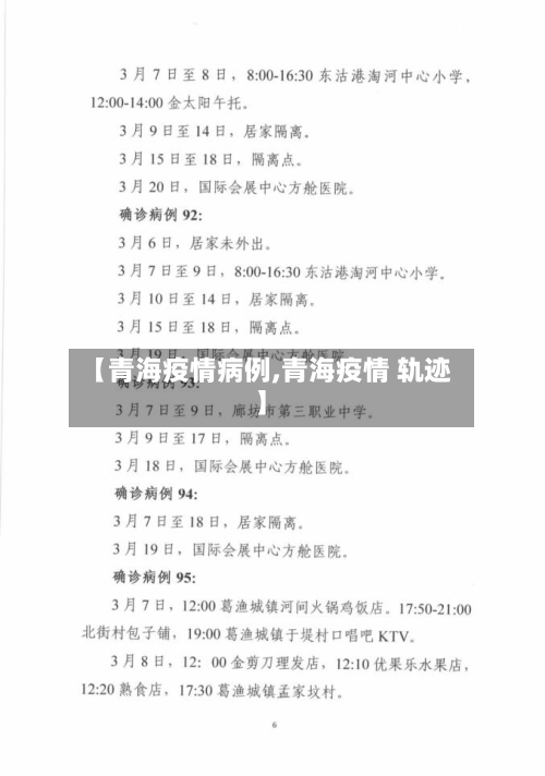 【青海疫情病例,青海疫情 轨迹】-第3张图片