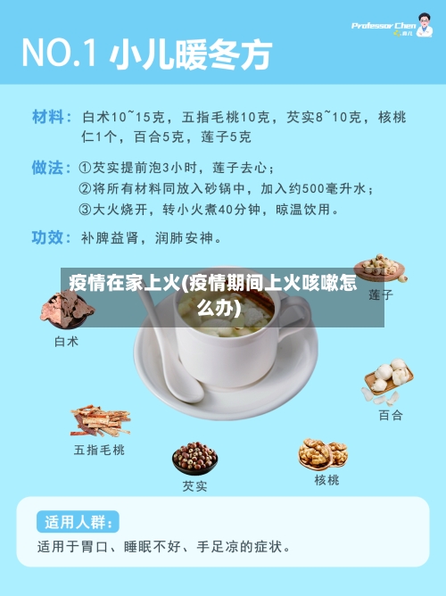 疫情在家上火(疫情期间上火咳嗽怎么办)-第2张图片