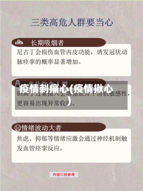 疫情刺痛心(疫情揪心)