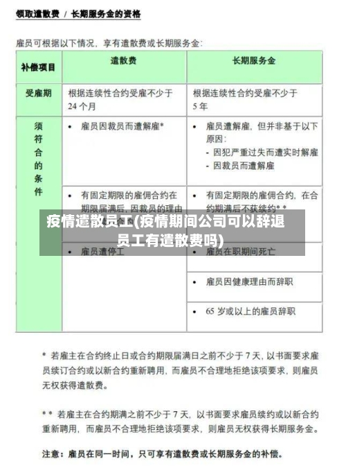 疫情遣散员工(疫情期间公司可以辞退员工有遣散费吗)