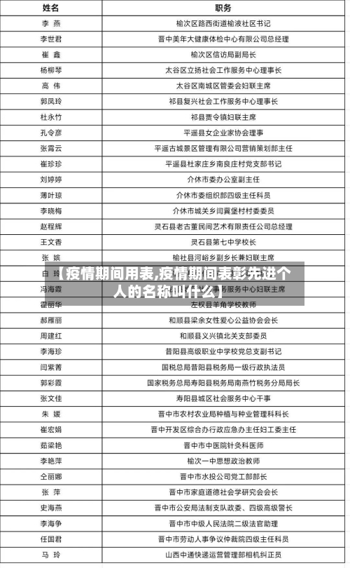 【疫情期间用表,疫情期间表彰先进个人的名称叫什么】