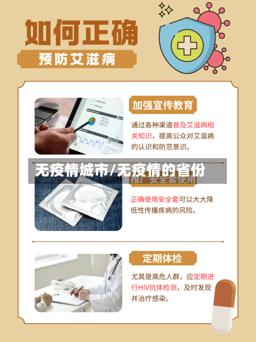 无疫情城市/无疫情的省份-第2张图片