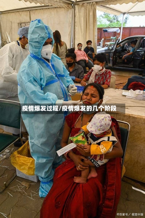 疫情爆发过程/疫情爆发的几个阶段