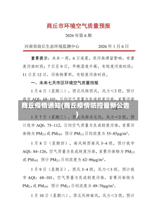 商丘疫情通知(商丘疫情防控最新公告)