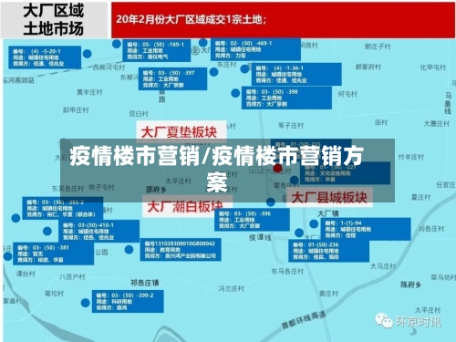 疫情楼市营销/疫情楼市营销方案-第2张图片