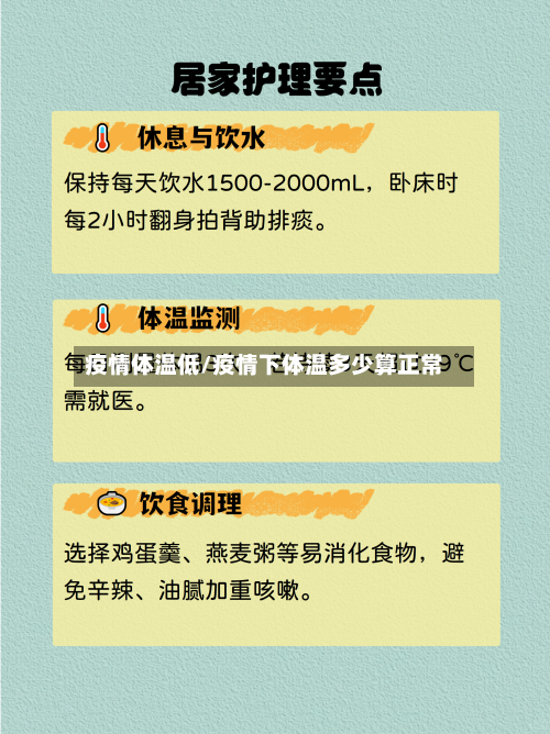 疫情体温低/疫情下体温多少算正常-第2张图片