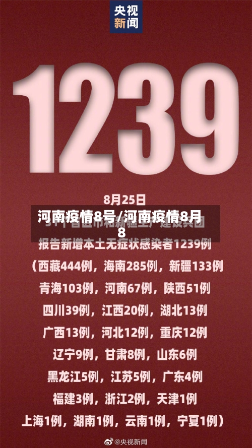 河南疫情8号/河南疫情8月8