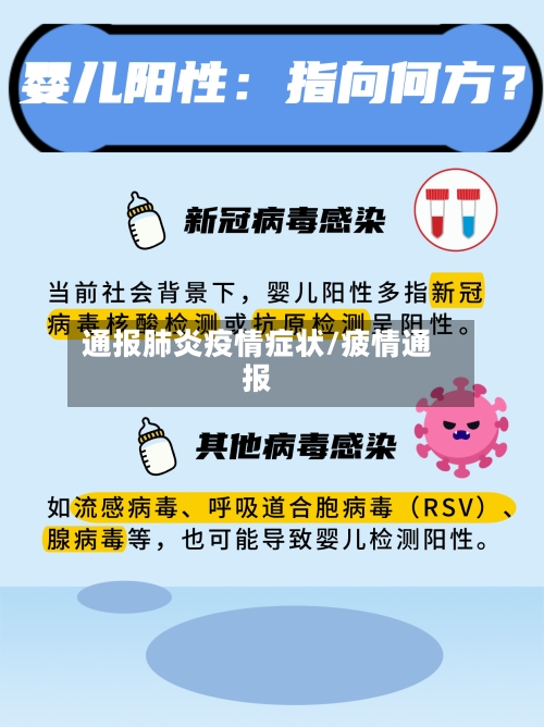 通报肺炎疫情症状/疲情通报
