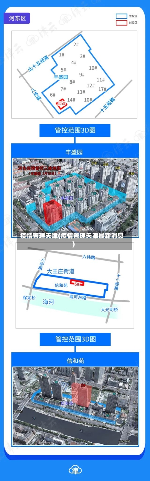 疫情管理天津(疫情管理天津最新消息)