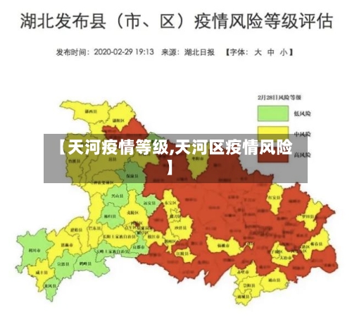 【天河疫情等级,天河区疫情风险】-第3张图片