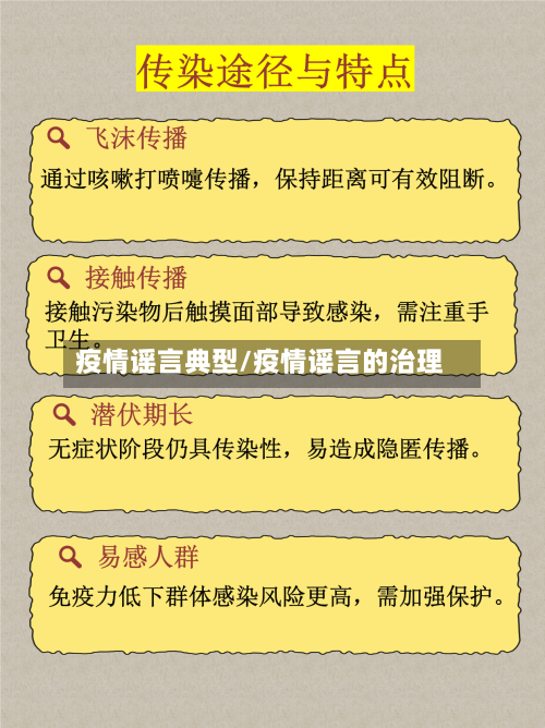 疫情谣言典型/疫情谣言的治理-第2张图片