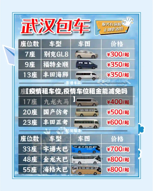 【疫情租车位,疫情车位租金能减免吗】-第2张图片