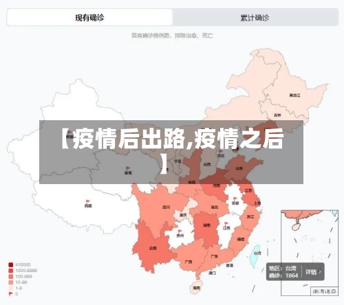 【疫情后出路,疫情之后】-第3张图片