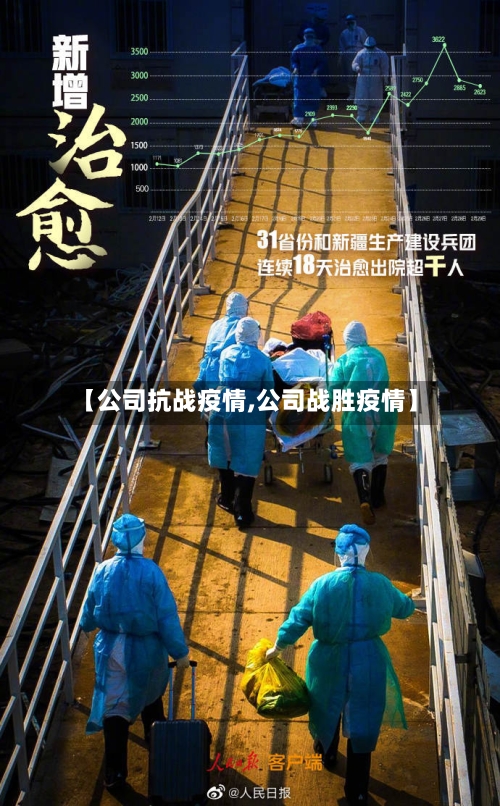 【公司抗战疫情,公司战胜疫情】