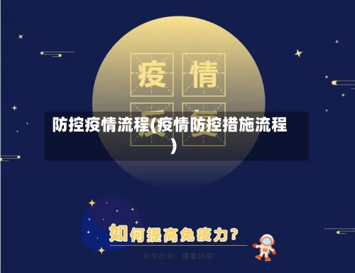 防控疫情流程(疫情防控措施流程)