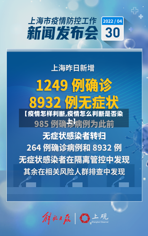 【疫情怎样判断,疫情怎么判断是否染上】-第2张图片