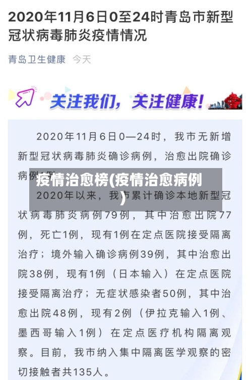 疫情治愈榜(疫情治愈病例)-第2张图片