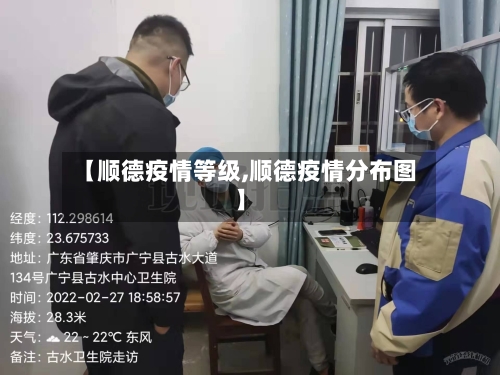 【顺德疫情等级,顺德疫情分布图】
