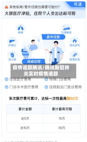 疫情追踪腾讯/腾讯新冠肺炎实时疫情追踪-第2张图片