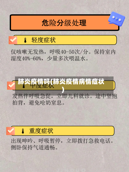 肺炎疫情吗(肺炎疫情病情症状)