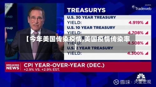 【今年美国传染疫情,美国疫情传染率】-第2张图片