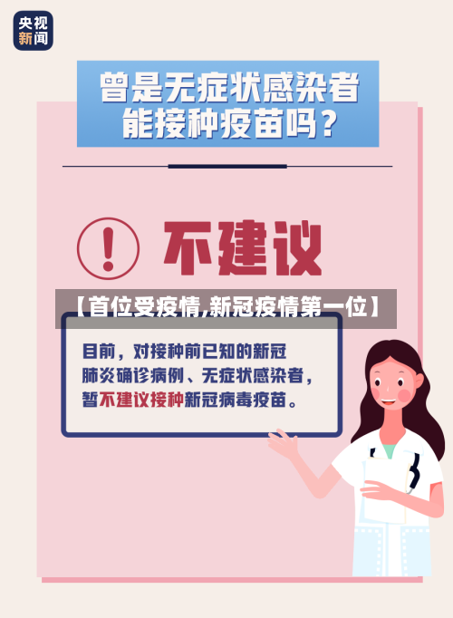 【首位受疫情,新冠疫情第一位】
