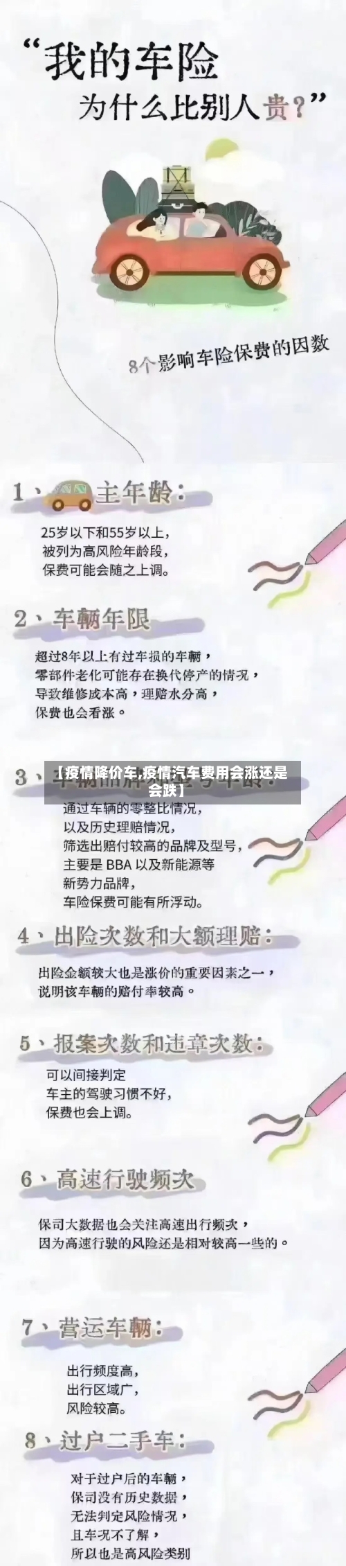 【疫情降价车,疫情汽车费用会涨还是会跌】
