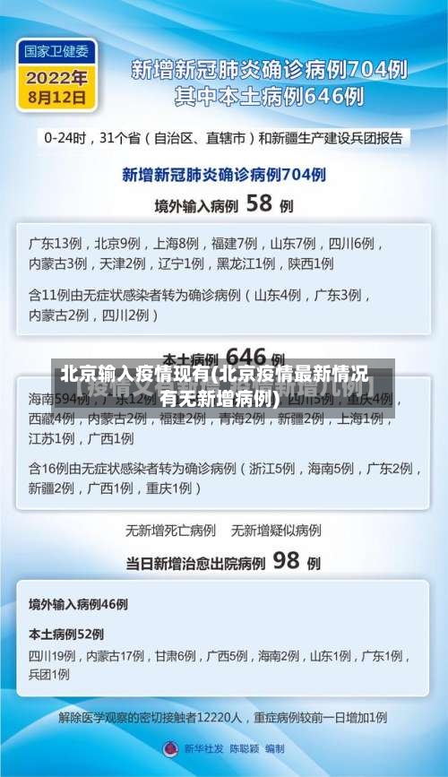北京输入疫情现有(北京疫情最新情况有无新增病例)