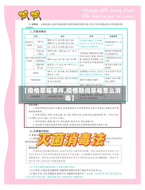 【疫情草莓事件,疫情期间草莓怎么消毒】-第2张图片