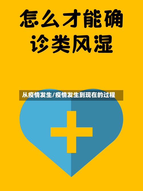 从疫情发生/疫情发生到现在的过程-第2张图片