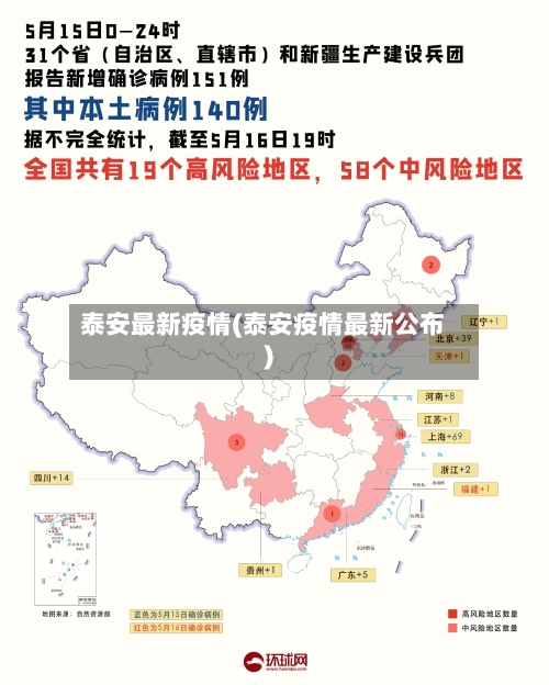 泰安最新疫情(泰安疫情最新公布)
