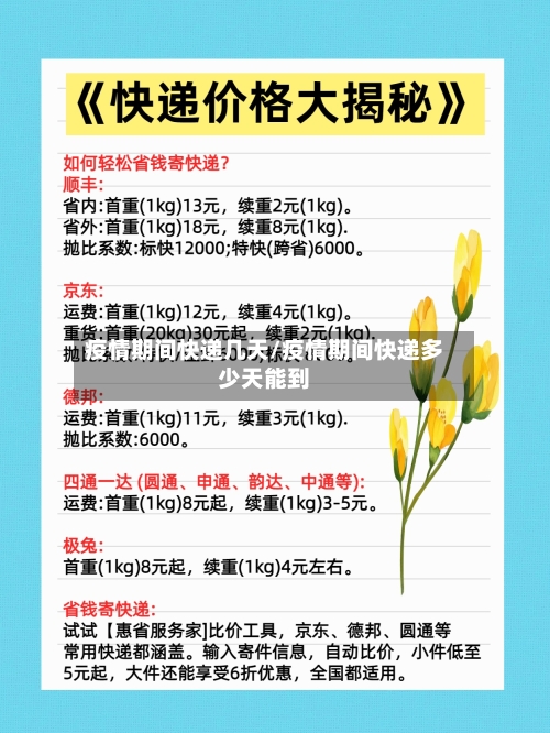 疫情期间快递几天/疫情期间快递多少天能到-第3张图片