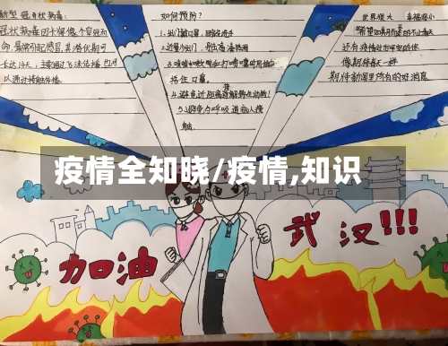 疫情全知晓/疫情,知识