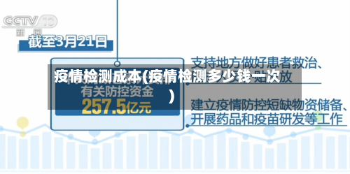 疫情检测成本(疫情检测多少钱一次)-第2张图片