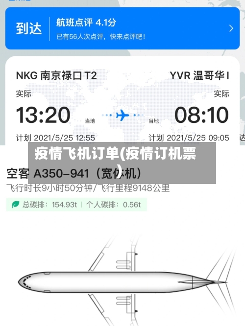 疫情飞机订单(疫情订机票)-第3张图片