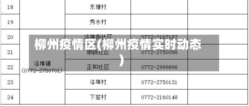 柳州疫情区(柳州疫情实时动态)