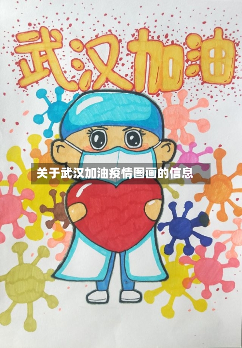 关于武汉加油疫情图画的信息