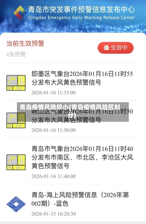 青岛疫情风险较小(青岛疫情风险区划分)-第2张图片