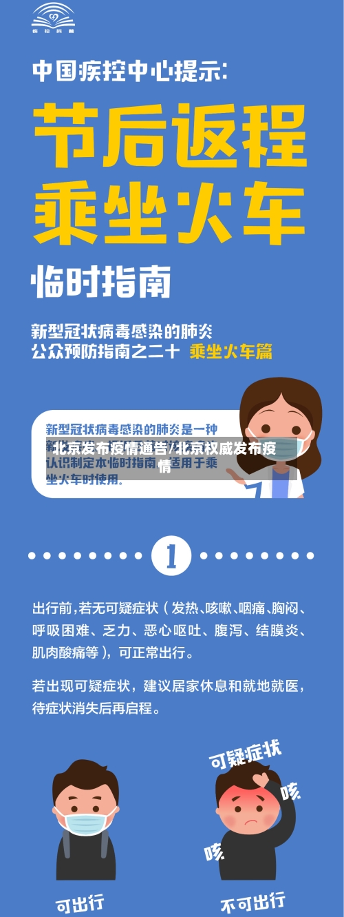 北京发布疫情通告/北京权威发布疫情