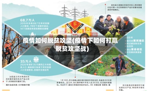 疫情如何脱贫攻坚(疫情下如何打赢脱贫攻坚战)-第2张图片