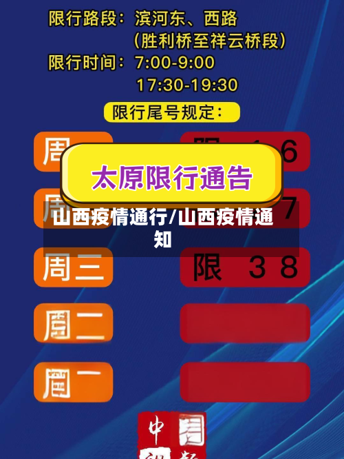 山西疫情通行/山西疫情通知-第2张图片