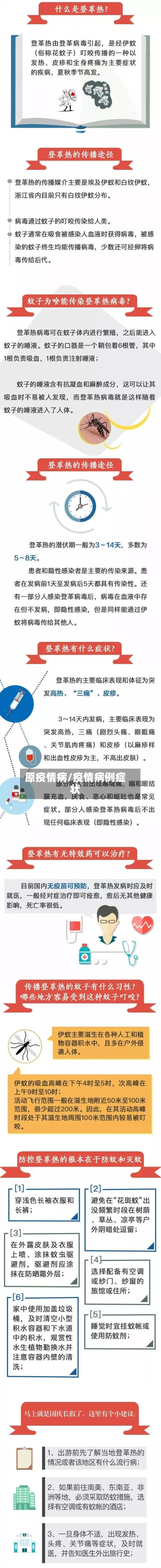 原疫情病/疫情病例症状