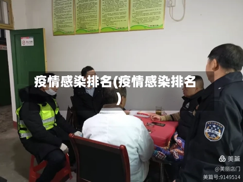 疫情感染排名(疫情感染排名)-第2张图片